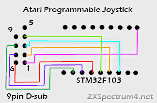 Atari Joystick Wiring STM32